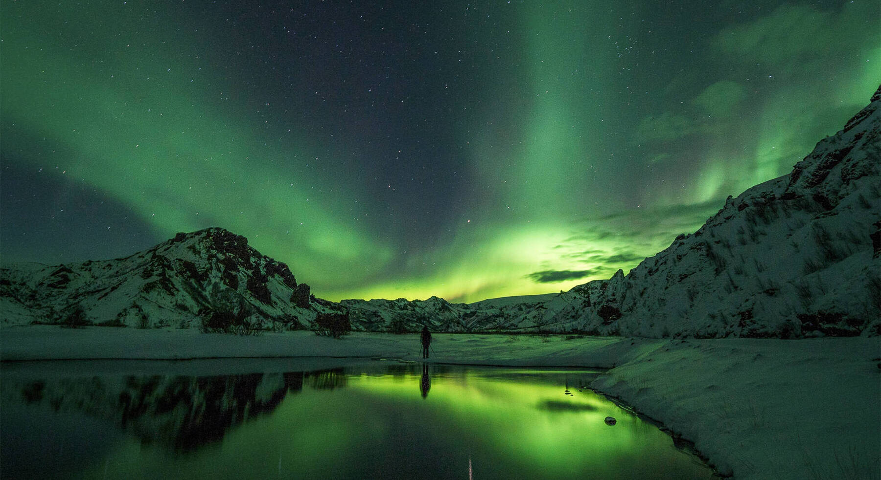 Discover the Northern Lights in Iceland